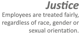 Justice Employees are treated fairly, regardless of race, gender or sexual orientation.