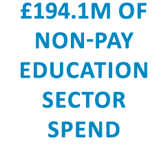£194.1M OF NON PAY EDUCATION SECTOR SPEND