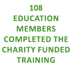 108 education members completed the charity funded training 