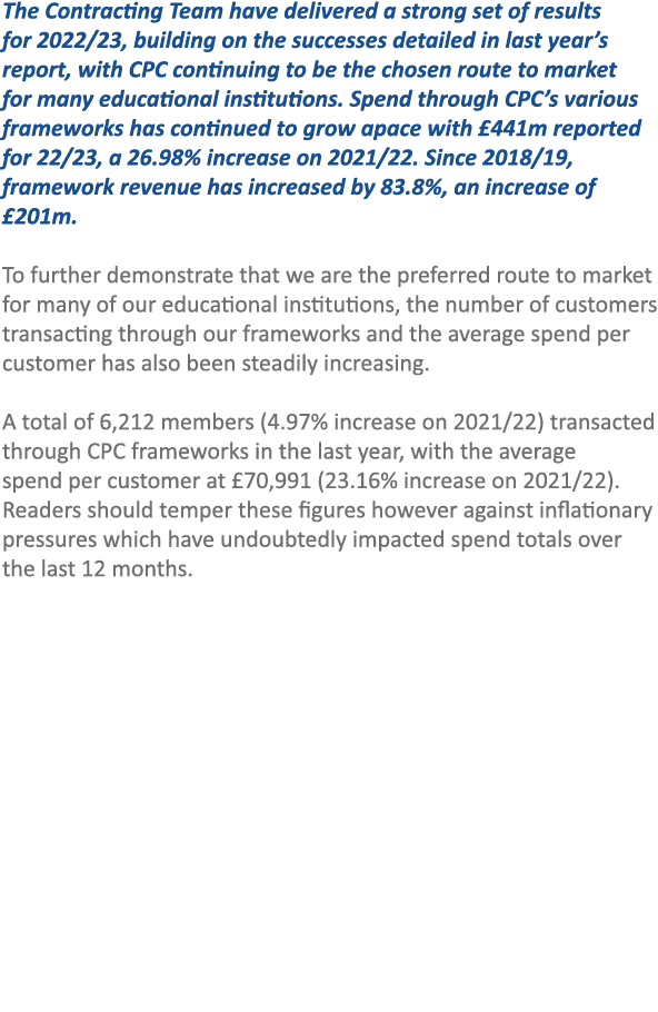 The Contracting Team have delivered a strong set of results for 2022/23, building on the successes detailed in last y...