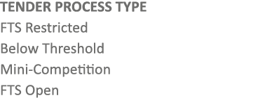 TENDER PROCESS TYPE FTS Restricted Below Threshold Mini Competition FTS Open 