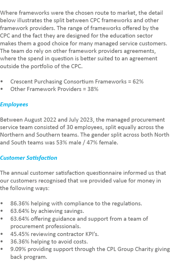  Where frameworks were the chosen route to market, the detail below illustrates the split between CPC frameworks and ...