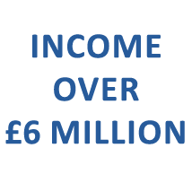 INCOME OVER £6 MILLION