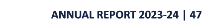 ANNUAL REPORT 2023-24 | 47