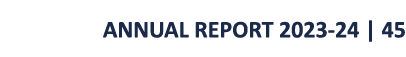 ANNUAL REPORT 2023-24 | 45