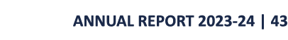 ANNUAL REPORT 2023-24 | 43