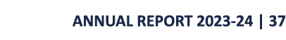 ANNUAL REPORT 2023-24 | 37
