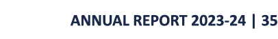 ANNUAL REPORT 2023-24 | 35