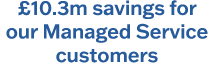 £10.3m savings for our Managed Service customers