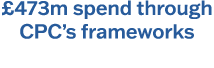 £473m spend through CPC’s frameworks