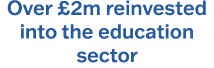 Over £2m reinvested into the education sector