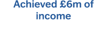 Achieved £6m of income