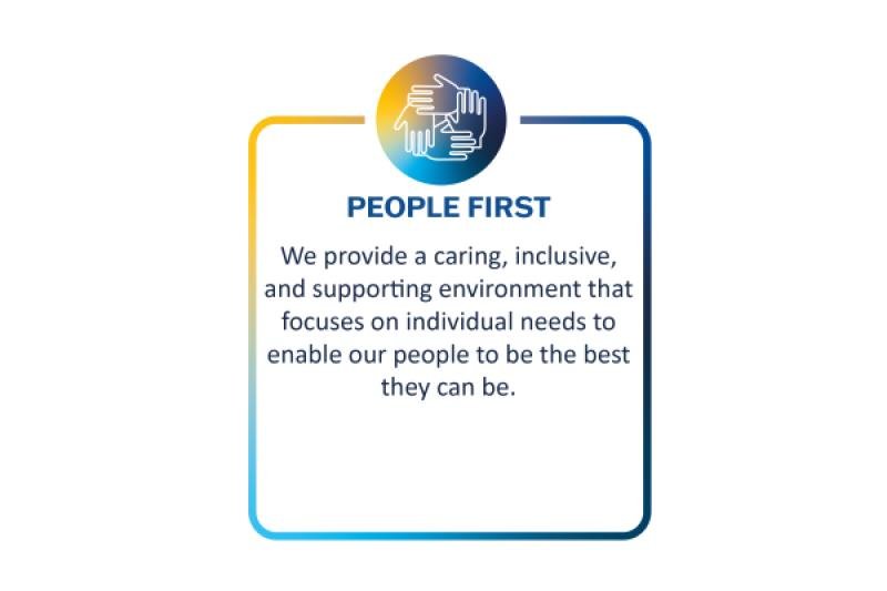 People_First_Value_L.png People First CPC Value