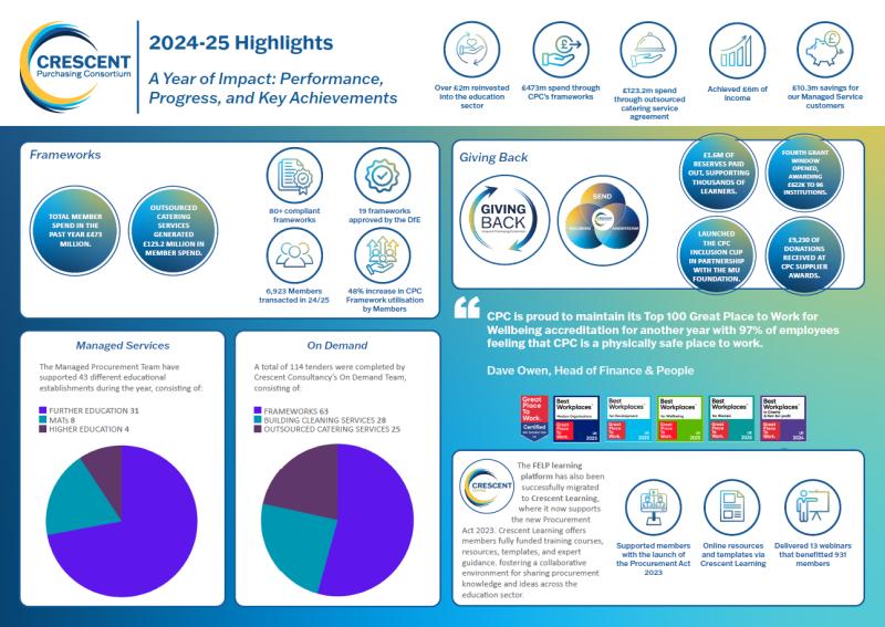 Annual Report 1.png