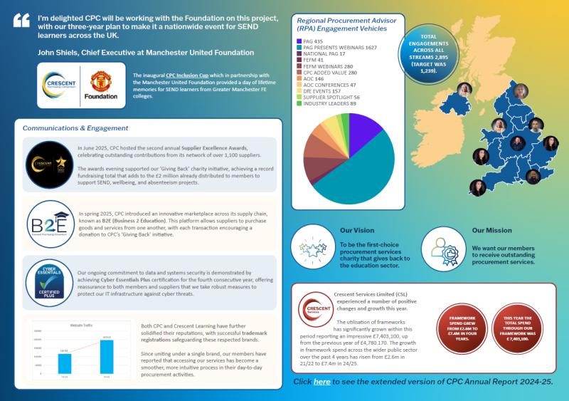 Annual Report 2.png